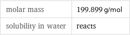 molar mass | 199.899 g/mol solubility in water | reacts