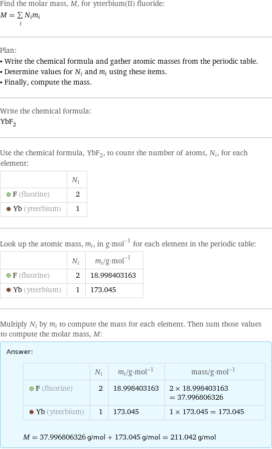 Find the molar mass, M, for ytterbium(II) fluoride: M = sum _iN_im_i Plan: • Write the chemical formula and gather atomic masses from the periodic table. • Determine values for N_i and m_i using these items. • Finally, compute the mass. Write the chemical formula: YbF_2 Use the chemical formula, YbF_2, to count the number of atoms, N_i, for each element:  | N_i  F (fluorine) | 2  Yb (ytterbium) | 1 Look up the atomic mass, m_i, in g·mol^(-1) for each element in the periodic table:  | N_i | m_i/g·mol^(-1)  F (fluorine) | 2 | 18.998403163  Yb (ytterbium) | 1 | 173.045 Multiply N_i by m_i to compute the mass for each element. Then sum those values to compute the molar mass, M: Answer: |   | | N_i | m_i/g·mol^(-1) | mass/g·mol^(-1)  F (fluorine) | 2 | 18.998403163 | 2 × 18.998403163 = 37.996806326  Yb (ytterbium) | 1 | 173.045 | 1 × 173.045 = 173.045  M = 37.996806326 g/mol + 173.045 g/mol = 211.042 g/mol