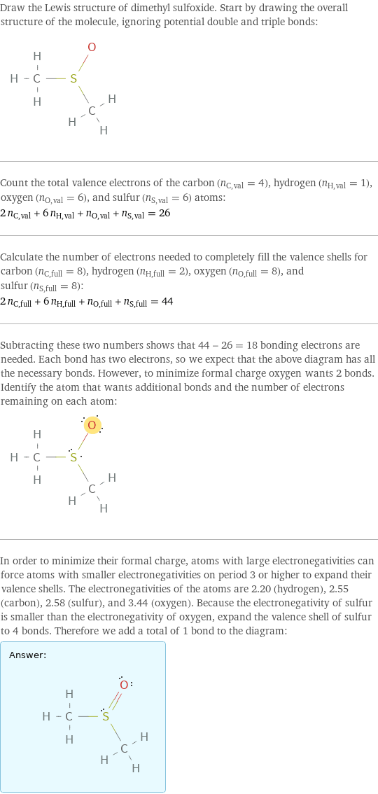 Draw the Lewis structure of dimethyl sulfoxide. Start by drawing the overall structure of the molecule, ignoring potential double and triple bonds:  Count the total valence electrons of the carbon (n_C, val = 4), hydrogen (n_H, val = 1), oxygen (n_O, val = 6), and sulfur (n_S, val = 6) atoms: 2 n_C, val + 6 n_H, val + n_O, val + n_S, val = 26 Calculate the number of electrons needed to completely fill the valence shells for carbon (n_C, full = 8), hydrogen (n_H, full = 2), oxygen (n_O, full = 8), and sulfur (n_S, full = 8): 2 n_C, full + 6 n_H, full + n_O, full + n_S, full = 44 Subtracting these two numbers shows that 44 - 26 = 18 bonding electrons are needed. Each bond has two electrons, so we expect that the above diagram has all the necessary bonds. However, to minimize formal charge oxygen wants 2 bonds. Identify the atom that wants additional bonds and the number of electrons remaining on each atom:  In order to minimize their formal charge, atoms with large electronegativities can force atoms with smaller electronegativities on period 3 or higher to expand their valence shells. The electronegativities of the atoms are 2.20 (hydrogen), 2.55 (carbon), 2.58 (sulfur), and 3.44 (oxygen). Because the electronegativity of sulfur is smaller than the electronegativity of oxygen, expand the valence shell of sulfur to 4 bonds. Therefore we add a total of 1 bond to the diagram: Answer: |   | 