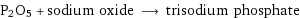 P2O5 + sodium oxide ⟶ trisodium phosphate