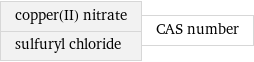 copper(II) nitrate sulfuryl chloride | CAS number