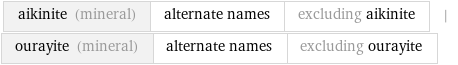aikinite (mineral) | alternate names | excluding aikinite | ourayite (mineral) | alternate names | excluding ourayite