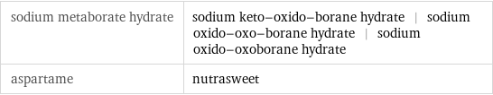 sodium metaborate hydrate | sodium keto-oxido-borane hydrate | sodium oxido-oxo-borane hydrate | sodium oxido-oxoborane hydrate aspartame | nutrasweet