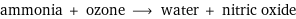 ammonia + ozone ⟶ water + nitric oxide