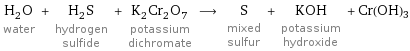 H_2O water + H_2S hydrogen sulfide + K_2Cr_2O_7 potassium dichromate ⟶ S mixed sulfur + KOH potassium hydroxide + Cr(OH)3