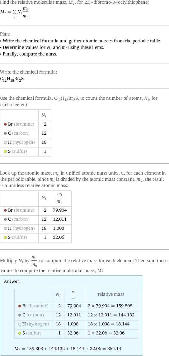 Find the relative molecular mass, M_r, for 2, 5-dibromo-3-octylthiophene: M_r = sum _iN_im_i/m_u Plan: • Write the chemical formula and gather atomic masses from the periodic table. • Determine values for N_i and m_i using these items. • Finally, compute the mass. Write the chemical formula: C_12H_18Br_2S Use the chemical formula, C_12H_18Br_2S, to count the number of atoms, N_i, for each element:  | N_i  Br (bromine) | 2  C (carbon) | 12  H (hydrogen) | 18  S (sulfur) | 1 Look up the atomic mass, m_i, in unified atomic mass units, u, for each element in the periodic table. Since m_i is divided by the atomic mass constant, m_u, the result is a unitless relative atomic mass:  | N_i | m_i/m_u  Br (bromine) | 2 | 79.904  C (carbon) | 12 | 12.011  H (hydrogen) | 18 | 1.008  S (sulfur) | 1 | 32.06 Multiply N_i by m_i/m_u to compute the relative mass for each element. Then sum those values to compute the relative molecular mass, M_r: Answer: |   | | N_i | m_i/m_u | relative mass  Br (bromine) | 2 | 79.904 | 2 × 79.904 = 159.808  C (carbon) | 12 | 12.011 | 12 × 12.011 = 144.132  H (hydrogen) | 18 | 1.008 | 18 × 1.008 = 18.144  S (sulfur) | 1 | 32.06 | 1 × 32.06 = 32.06  M_r = 159.808 + 144.132 + 18.144 + 32.06 = 354.14