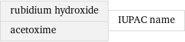 rubidium hydroxide acetoxime | IUPAC name