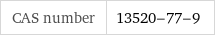 CAS number | 13520-77-9