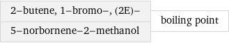 2-butene, 1-bromo-, (2E)- 5-norbornene-2-methanol | boiling point