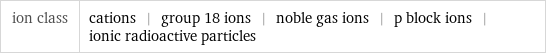 ion class | cations | group 18 ions | noble gas ions | p block ions | ionic radioactive particles