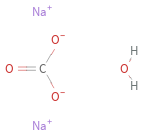 Structure diagram