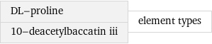 DL-proline 10-deacetylbaccatin iii | element types