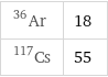 Ar-36 | 18 Cs-117 | 55