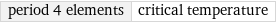 period 4 elements | critical temperature