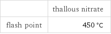  | thallous nitrate flash point | 450 °C