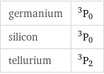 germanium | ^3P_0 silicon | ^3P_0 tellurium | ^3P_2