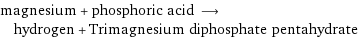 magnesium + phosphoric acid ⟶ hydrogen + Trimagnesium diphosphate pentahydrate