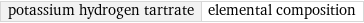 potassium hydrogen tartrate | elemental composition