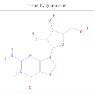 Structure diagrams