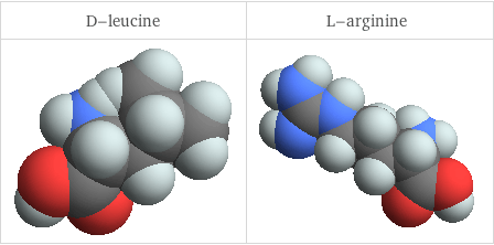 3D structure