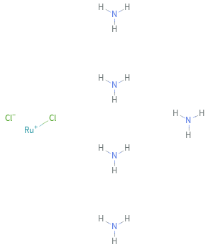 Structure diagram