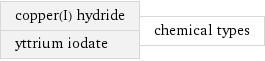 copper(I) hydride yttrium iodate | chemical types