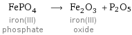 FePO_4 iron(III) phosphate ⟶ Fe_2O_3 iron(III) oxide + P2O5