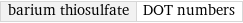 barium thiosulfate | DOT numbers