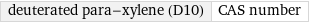 deuterated para-xylene (D10) | CAS number