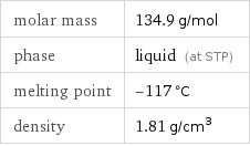 molar mass | 134.9 g/mol phase | liquid (at STP) melting point | -117 °C density | 1.81 g/cm^3