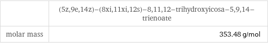  | (5z, 9e, 14z)-(8xi, 11xi, 12s)-8, 11, 12-trihydroxyicosa-5, 9, 14-trienoate molar mass | 353.48 g/mol