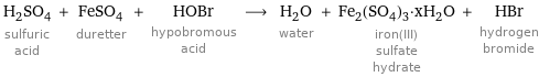 H_2SO_4 sulfuric acid + FeSO_4 duretter + HOBr hypobromous acid ⟶ H_2O water + Fe_2(SO_4)_3·xH_2O iron(III) sulfate hydrate + HBr hydrogen bromide