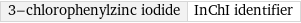 3-chlorophenylzinc iodide | InChI identifier