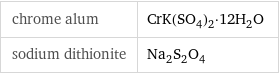chrome alum | CrK(SO_4)_2·12H_2O sodium dithionite | Na_2S_2O_4