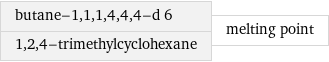 butane-1, 1, 1, 4, 4, 4-d 6 1, 2, 4-trimethylcyclohexane | melting point