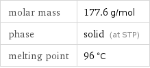 molar mass | 177.6 g/mol phase | solid (at STP) melting point | 96 °C