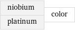 niobium platinum | color