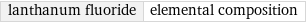 lanthanum fluoride | elemental composition