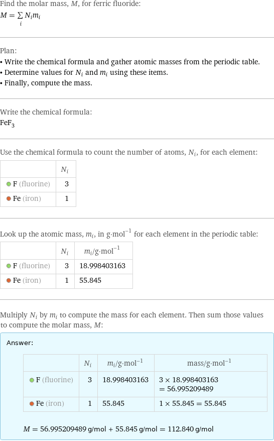 Find the molar mass, M, for ferric fluoride: M = sum _iN_im_i Plan: • Write the chemical formula and gather atomic masses from the periodic table. • Determine values for N_i and m_i using these items. • Finally, compute the mass. Write the chemical formula: FeF_3 Use the chemical formula to count the number of atoms, N_i, for each element:  | N_i  F (fluorine) | 3  Fe (iron) | 1 Look up the atomic mass, m_i, in g·mol^(-1) for each element in the periodic table:  | N_i | m_i/g·mol^(-1)  F (fluorine) | 3 | 18.998403163  Fe (iron) | 1 | 55.845 Multiply N_i by m_i to compute the mass for each element. Then sum those values to compute the molar mass, M: Answer: |   | | N_i | m_i/g·mol^(-1) | mass/g·mol^(-1)  F (fluorine) | 3 | 18.998403163 | 3 × 18.998403163 = 56.995209489  Fe (iron) | 1 | 55.845 | 1 × 55.845 = 55.845  M = 56.995209489 g/mol + 55.845 g/mol = 112.840 g/mol