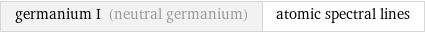 germanium I (neutral germanium) | atomic spectral lines