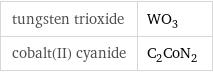 tungsten trioxide | WO_3 cobalt(II) cyanide | C_2CoN_2