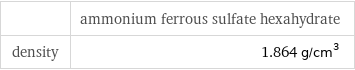  | ammonium ferrous sulfate hexahydrate density | 1.864 g/cm^3