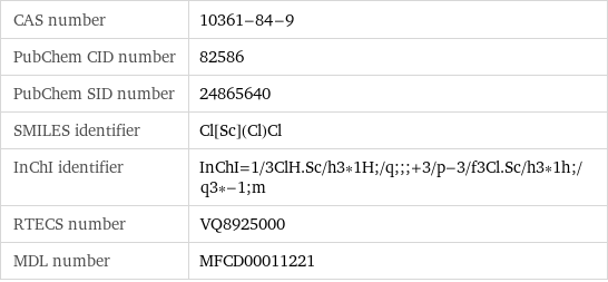 CAS number | 10361-84-9 PubChem CID number | 82586 PubChem SID number | 24865640 SMILES identifier | Cl[Sc](Cl)Cl InChI identifier | InChI=1/3ClH.Sc/h3*1H;/q;;;+3/p-3/f3Cl.Sc/h3*1h;/q3*-1;m RTECS number | VQ8925000 MDL number | MFCD00011221