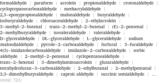 formaldehyde | paraform | acrolein | propionaldehyde | crotonaldehyde | cyclopropanecarboxaldehyde | methacrylaldehyde | 2, 3-epoxypropionaldehyde | malonaldehyde | butyraldehyde | isobutyraldehyde | chloroacetaldehyde | 2-ethylacrolein | 3-methyl-2-butenal | trans-2-methyl-2-butenal | (E)-2-pentenal | 2-methylbutyraldehyde | isovaleraldehyde | valeraldehyde | D-glyceraldehyde | DL-glyceraldehyde | L-glyceraldehyde | sodium malondialdehyde | pyrrole-2-carboxaldehyde | furfural | 3-furaldehyde | 4(5)-imidazolecarboxaldehyde | imidazole-2-carboxaldehyde | sorbic aldehyde | 2-methyl-2-pentenal | cyclopentanealdehyde | trans-2-hexenal | 3-dimethylaminoacrolein | glutaraldehyde | tetrahydrofuran-3-carboxaldehyde | 2-ethylbutanal | 2-methylpentanal | 3, 3-dimethylbutyraldehyde | caproic aldehyde | succinic semialdehyde | ... (total: 723)