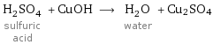 H_2SO_4 sulfuric acid + CuOH ⟶ H_2O water + Cu2SO4