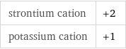 strontium cation | +2 potassium cation | +1