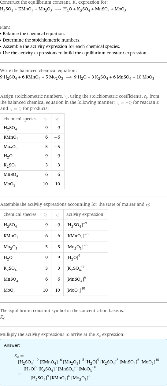 Construct the equilibrium constant, K, expression for: H_2SO_4 + KMnO_4 + Mo_2O_3 ⟶ H_2O + K_2SO_4 + MnSO_4 + MoO_3 Plan: • Balance the chemical equation. • Determine the stoichiometric numbers. • Assemble the activity expression for each chemical species. • Use the activity expressions to build the equilibrium constant expression. Write the balanced chemical equation: 9 H_2SO_4 + 6 KMnO_4 + 5 Mo_2O_3 ⟶ 9 H_2O + 3 K_2SO_4 + 6 MnSO_4 + 10 MoO_3 Assign stoichiometric numbers, ν_i, using the stoichiometric coefficients, c_i, from the balanced chemical equation in the following manner: ν_i = -c_i for reactants and ν_i = c_i for products: chemical species | c_i | ν_i H_2SO_4 | 9 | -9 KMnO_4 | 6 | -6 Mo_2O_3 | 5 | -5 H_2O | 9 | 9 K_2SO_4 | 3 | 3 MnSO_4 | 6 | 6 MoO_3 | 10 | 10 Assemble the activity expressions accounting for the state of matter and ν_i: chemical species | c_i | ν_i | activity expression H_2SO_4 | 9 | -9 | ([H2SO4])^(-9) KMnO_4 | 6 | -6 | ([KMnO4])^(-6) Mo_2O_3 | 5 | -5 | ([Mo2O3])^(-5) H_2O | 9 | 9 | ([H2O])^9 K_2SO_4 | 3 | 3 | ([K2SO4])^3 MnSO_4 | 6 | 6 | ([MnSO4])^6 MoO_3 | 10 | 10 | ([MoO3])^10 The equilibrium constant symbol in the concentration basis is: K_c Mulitply the activity expressions to arrive at the K_c expression: Answer: |   | K_c = ([H2SO4])^(-9) ([KMnO4])^(-6) ([Mo2O3])^(-5) ([H2O])^9 ([K2SO4])^3 ([MnSO4])^6 ([MoO3])^10 = (([H2O])^9 ([K2SO4])^3 ([MnSO4])^6 ([MoO3])^10)/(([H2SO4])^9 ([KMnO4])^6 ([Mo2O3])^5)