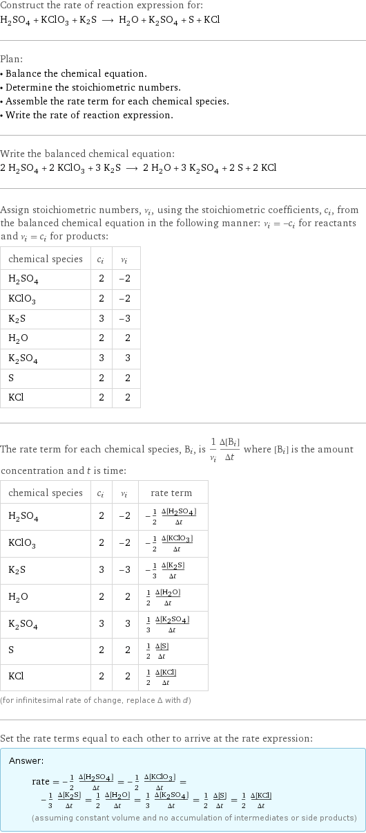 Construct the rate of reaction expression for: H_2SO_4 + KClO_3 + K2S ⟶ H_2O + K_2SO_4 + S + KCl Plan: • Balance the chemical equation. • Determine the stoichiometric numbers. • Assemble the rate term for each chemical species. • Write the rate of reaction expression. Write the balanced chemical equation: 2 H_2SO_4 + 2 KClO_3 + 3 K2S ⟶ 2 H_2O + 3 K_2SO_4 + 2 S + 2 KCl Assign stoichiometric numbers, ν_i, using the stoichiometric coefficients, c_i, from the balanced chemical equation in the following manner: ν_i = -c_i for reactants and ν_i = c_i for products: chemical species | c_i | ν_i H_2SO_4 | 2 | -2 KClO_3 | 2 | -2 K2S | 3 | -3 H_2O | 2 | 2 K_2SO_4 | 3 | 3 S | 2 | 2 KCl | 2 | 2 The rate term for each chemical species, B_i, is 1/ν_i(Δ[B_i])/(Δt) where [B_i] is the amount concentration and t is time: chemical species | c_i | ν_i | rate term H_2SO_4 | 2 | -2 | -1/2 (Δ[H2SO4])/(Δt) KClO_3 | 2 | -2 | -1/2 (Δ[KClO3])/(Δt) K2S | 3 | -3 | -1/3 (Δ[K2S])/(Δt) H_2O | 2 | 2 | 1/2 (Δ[H2O])/(Δt) K_2SO_4 | 3 | 3 | 1/3 (Δ[K2SO4])/(Δt) S | 2 | 2 | 1/2 (Δ[S])/(Δt) KCl | 2 | 2 | 1/2 (Δ[KCl])/(Δt) (for infinitesimal rate of change, replace Δ with d) Set the rate terms equal to each other to arrive at the rate expression: Answer: |   | rate = -1/2 (Δ[H2SO4])/(Δt) = -1/2 (Δ[KClO3])/(Δt) = -1/3 (Δ[K2S])/(Δt) = 1/2 (Δ[H2O])/(Δt) = 1/3 (Δ[K2SO4])/(Δt) = 1/2 (Δ[S])/(Δt) = 1/2 (Δ[KCl])/(Δt) (assuming constant volume and no accumulation of intermediates or side products)