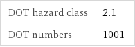 DOT hazard class | 2.1 DOT numbers | 1001