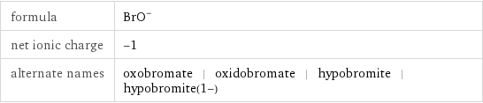 formula | (BrO)^- net ionic charge | -1 alternate names | oxobromate | oxidobromate | hypobromite | hypobromite(1-)